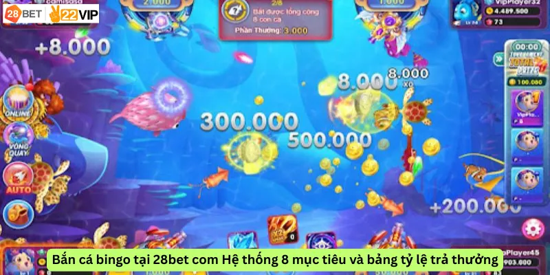Bắn cá bingo tại 28bet com Hệ thống 8 mục tiêu và bảng tỷ lệ trả thưởng