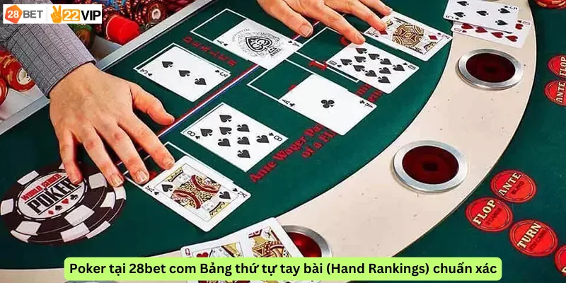 Poker tại 28bet com Bảng thứ tự tay bài (Hand Rankings) chuẩn xác